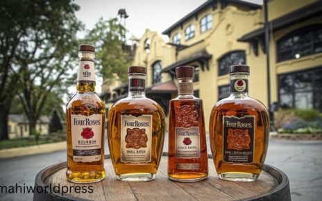 Kentucky Whiskey Distilleries